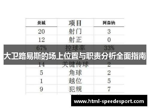 大卫路易斯的场上位置与职责分析全面指南